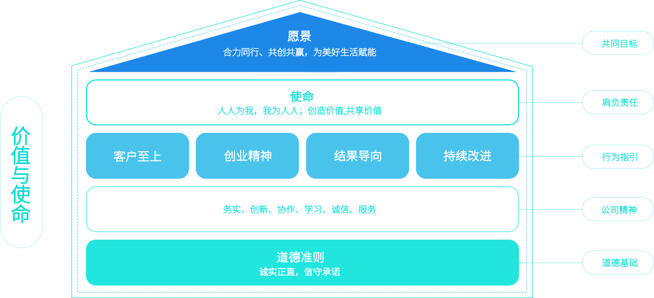 2024澳门原料网网站